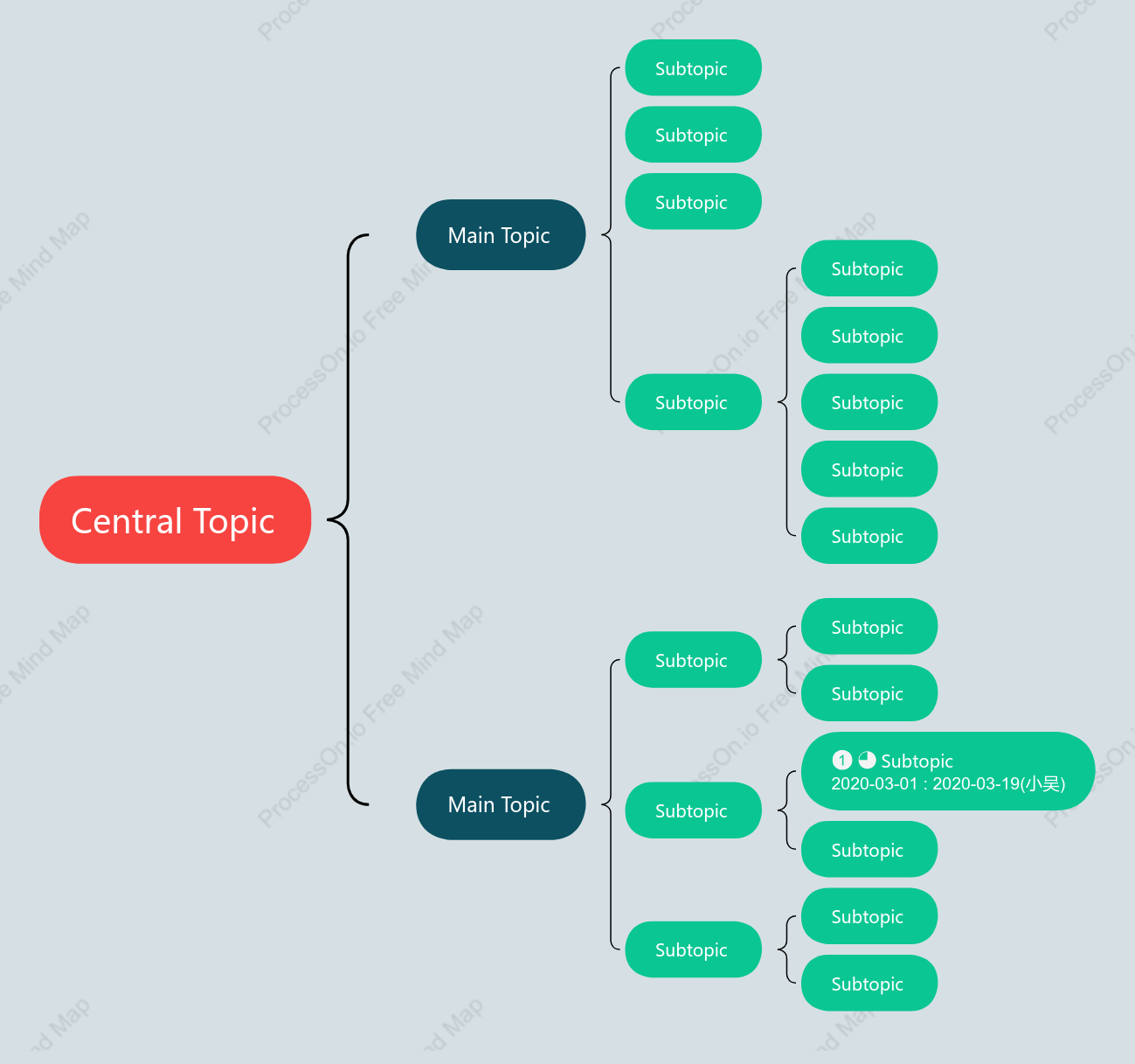 Toy Brace Map Style Template