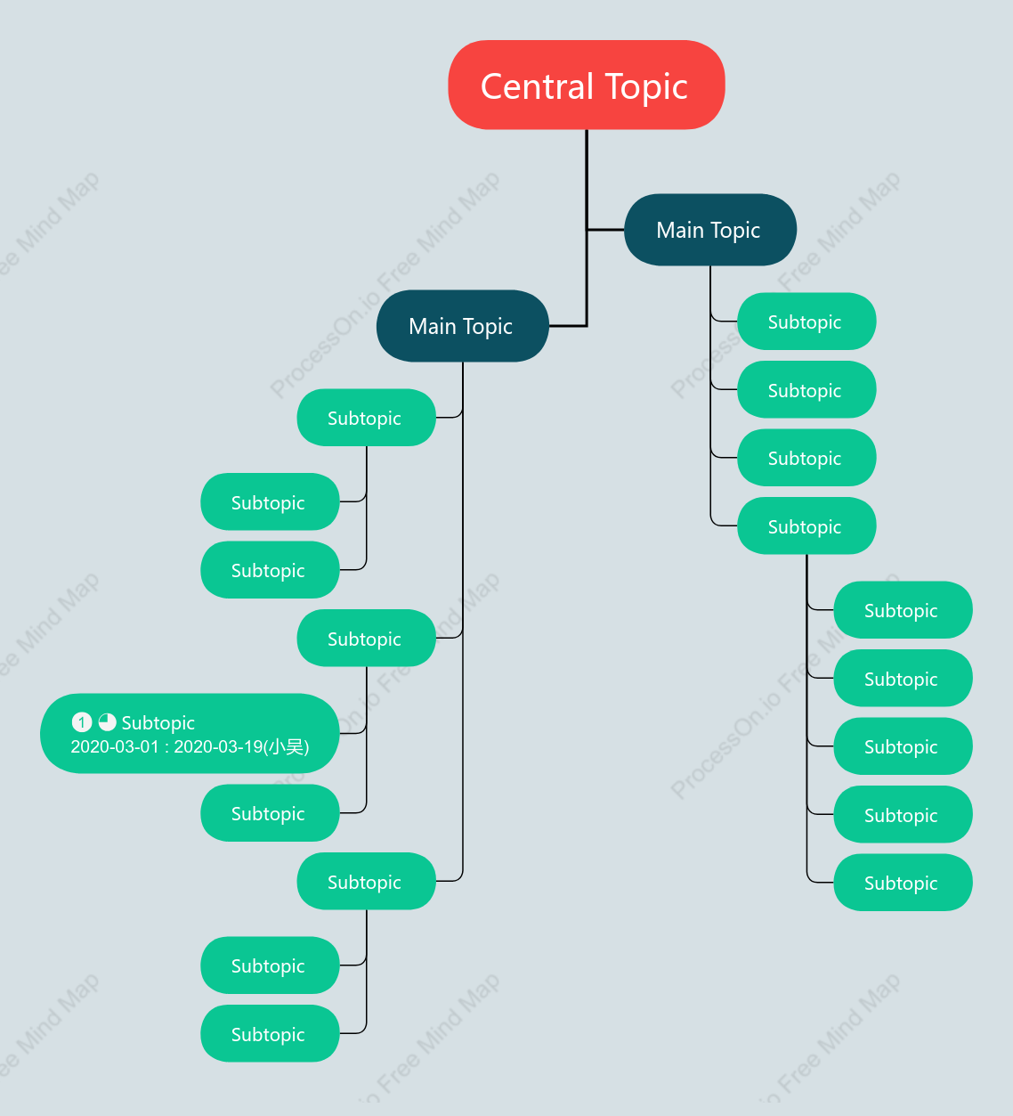 Toy Tree Chat Style Template