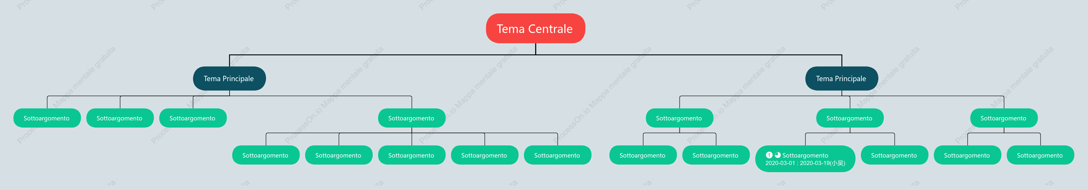 Giocattolo Grafico Org. spazio Modello Stile