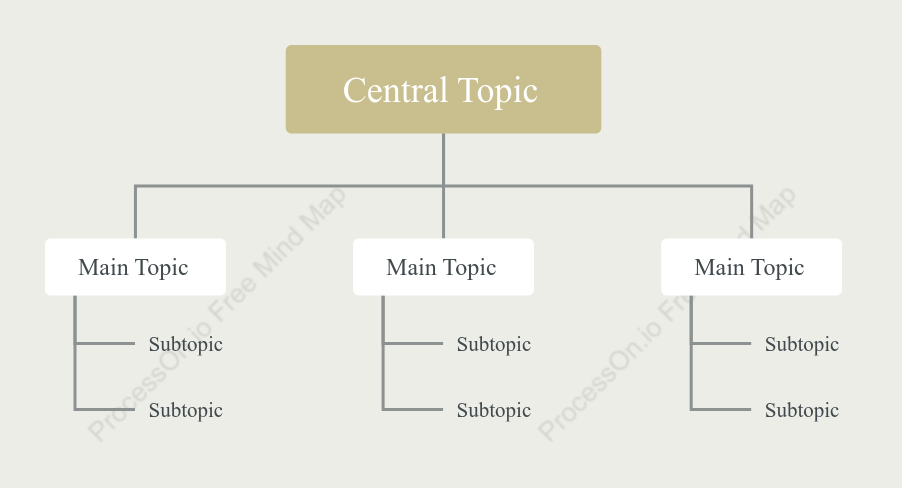 Literary Tree Org Chart Style Template