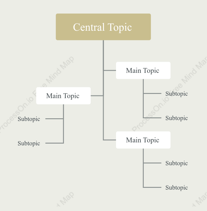 Literary Tree Chat Style Template