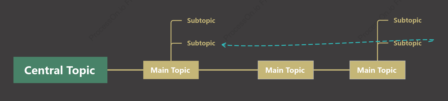 Stable Timeline Style Template