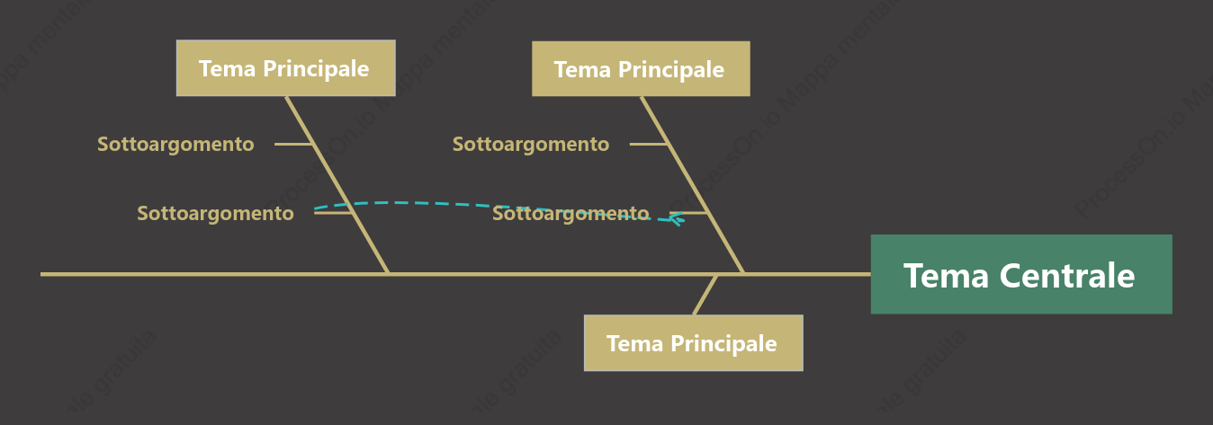Stabile Osso di Pesce spazio Modello Stile