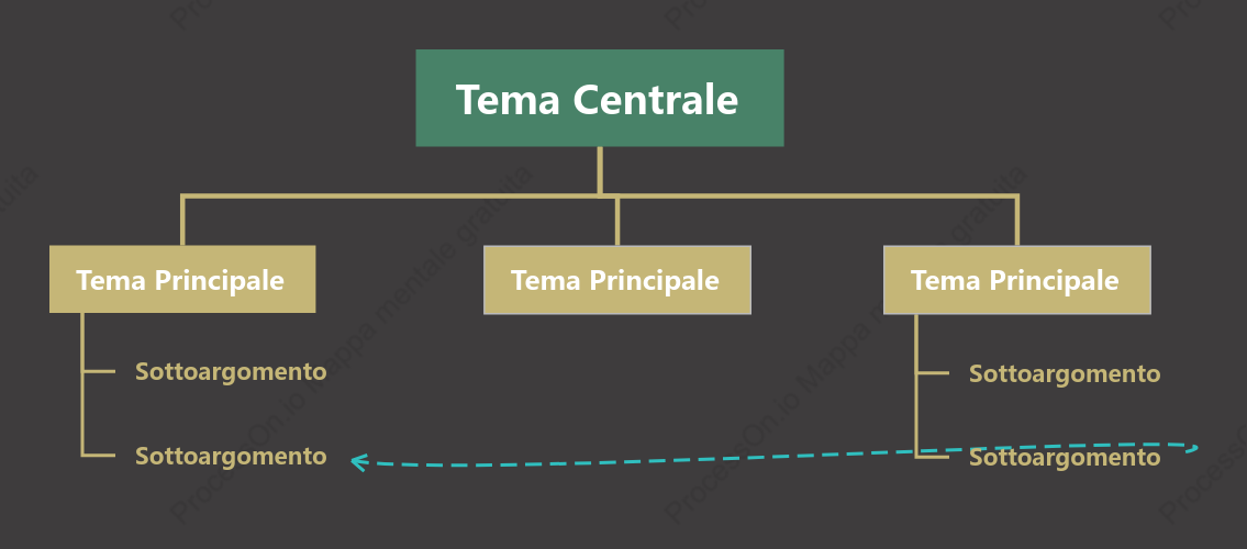 Stabile Grafico Albero spazio Modello Stile