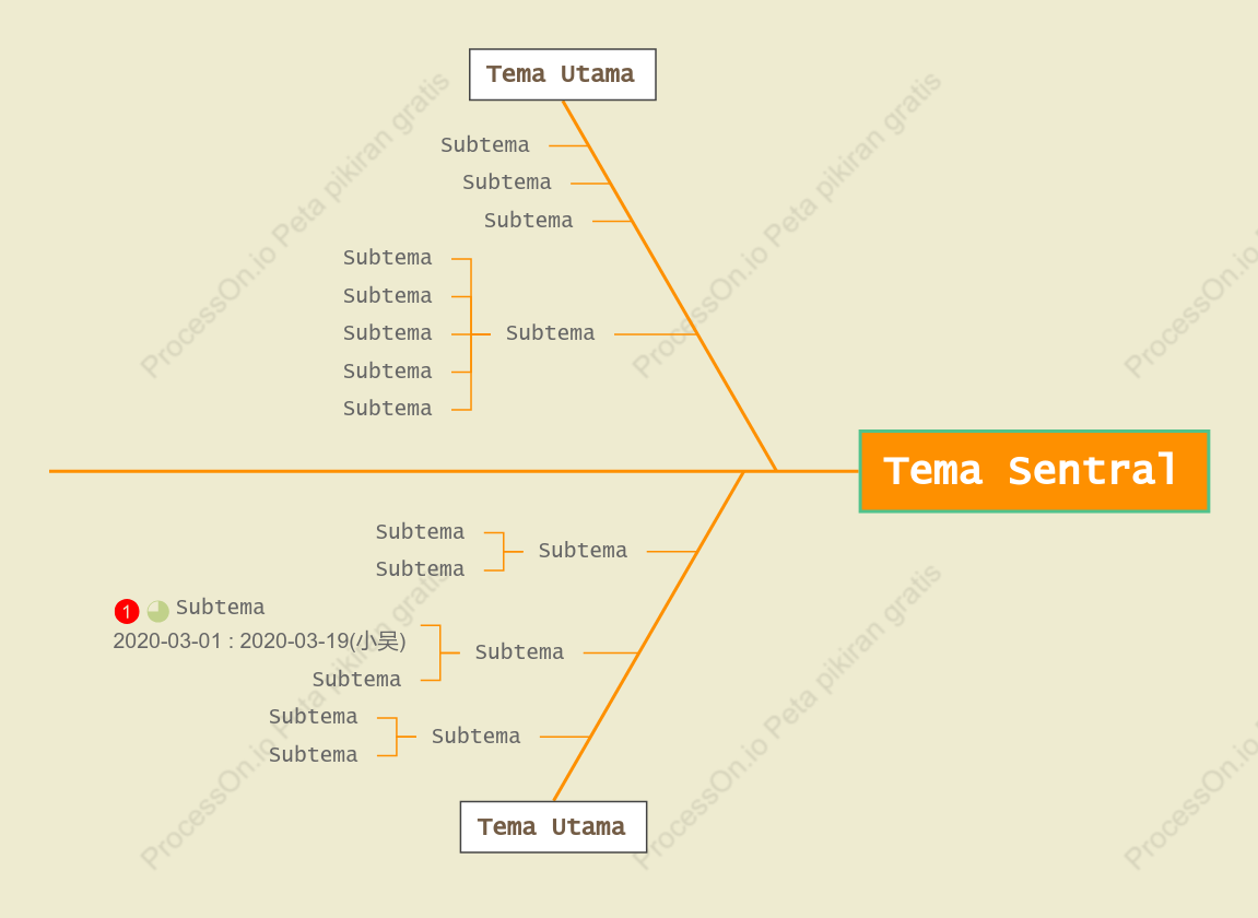 Jeruk Segar Tulang Ikan Template Gaya