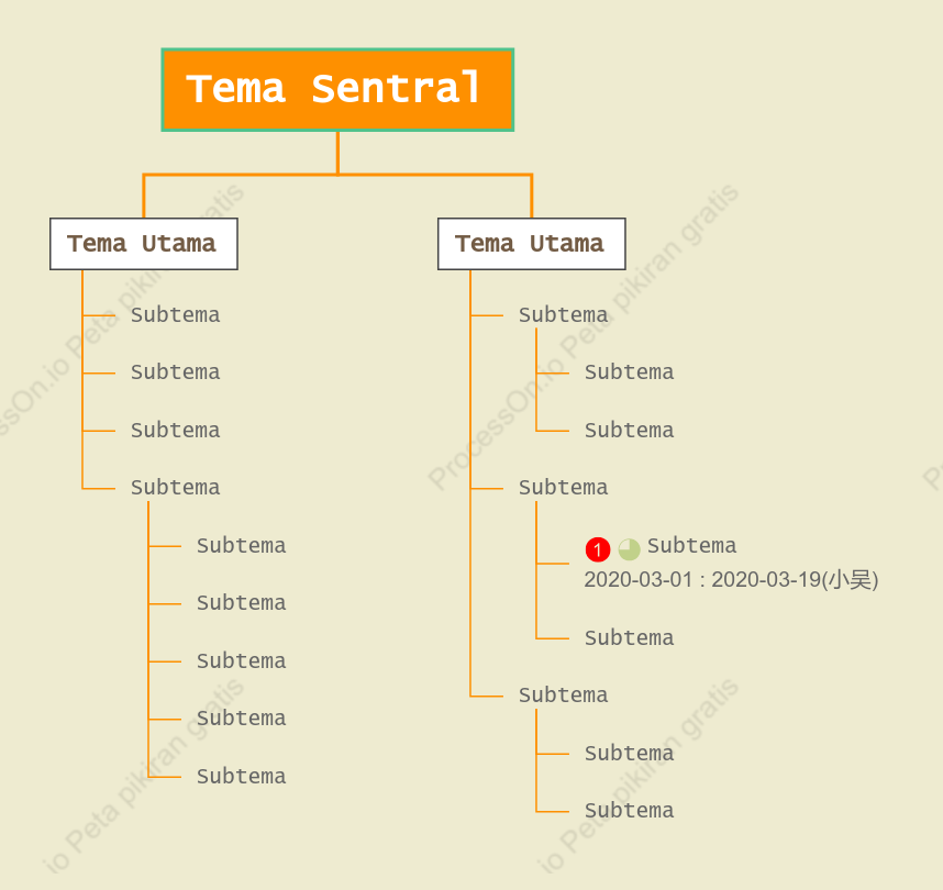 Jeruk Segar Pohon Grafik Organisasi Template Gaya