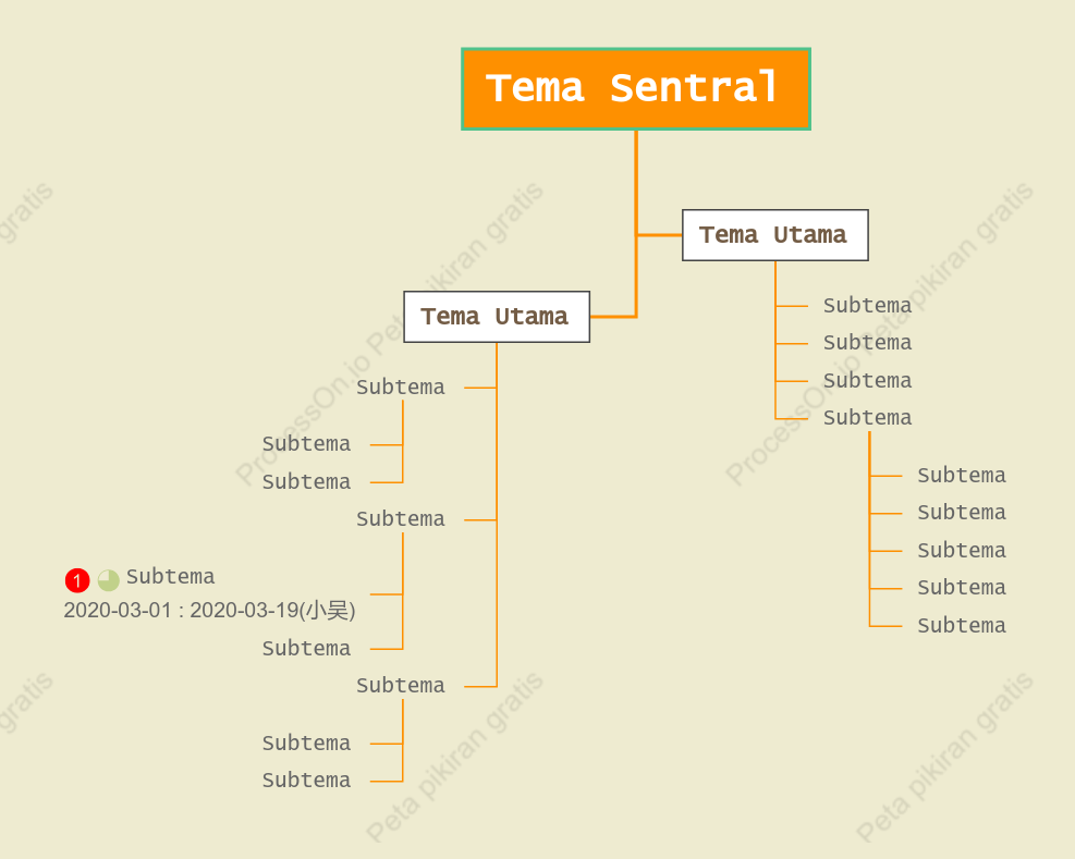 Jeruk Segar Obrolan Pohon Template Gaya