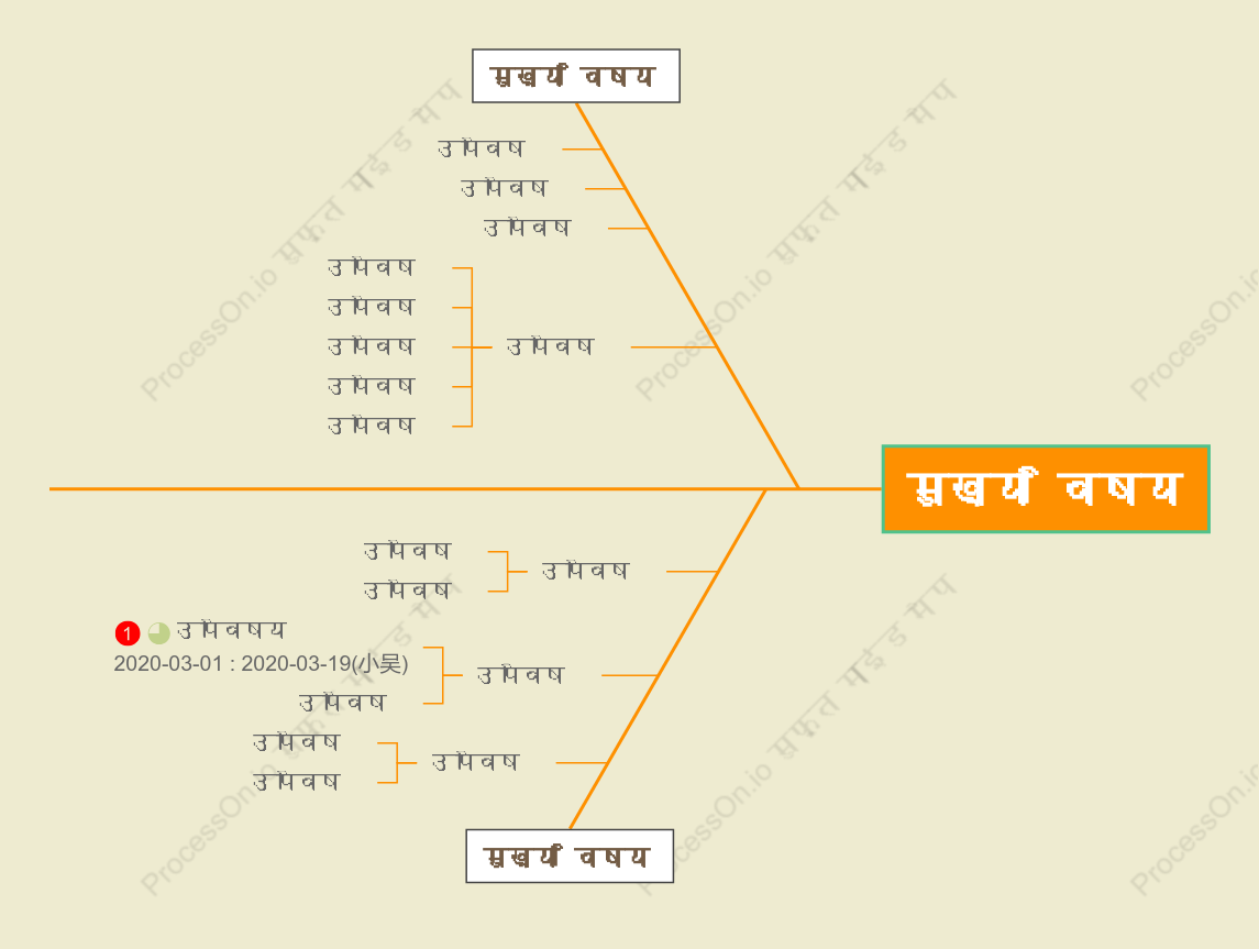 ताजा संतरामछली की हड्डी स्टाइल टेम्पलेट