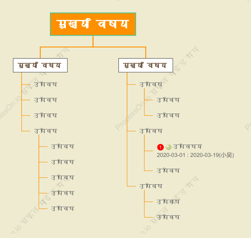 ताजा संतरावृक्ष संगठन चार्ट स्टाइल टेम्पलेट
