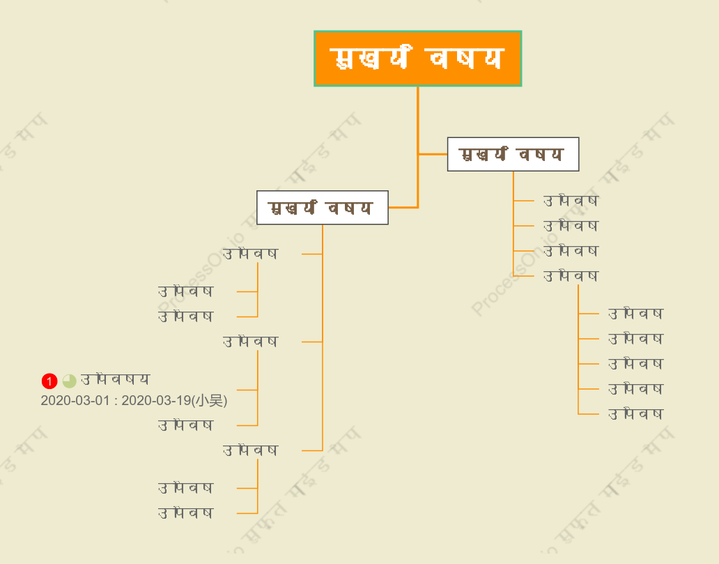 ताजा संतरावृक्ष चैट स्टाइल टेम्पलेट