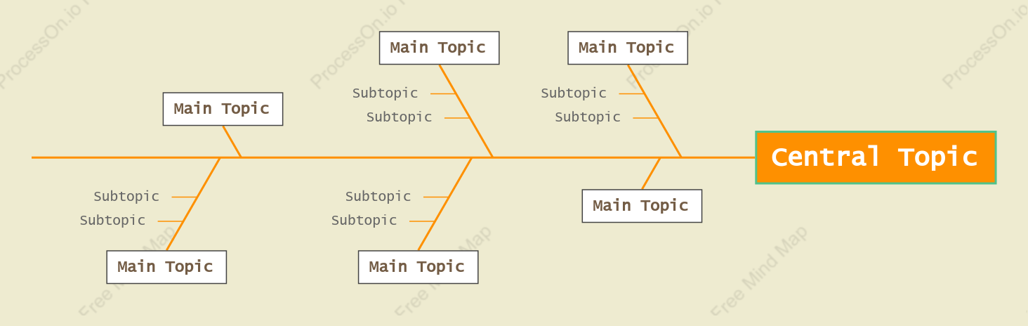 Fresh Orange Fishbone Style Template