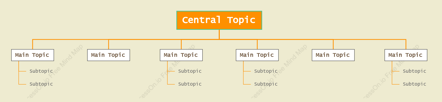 Fresh Orange Tree Org Chart Style Template