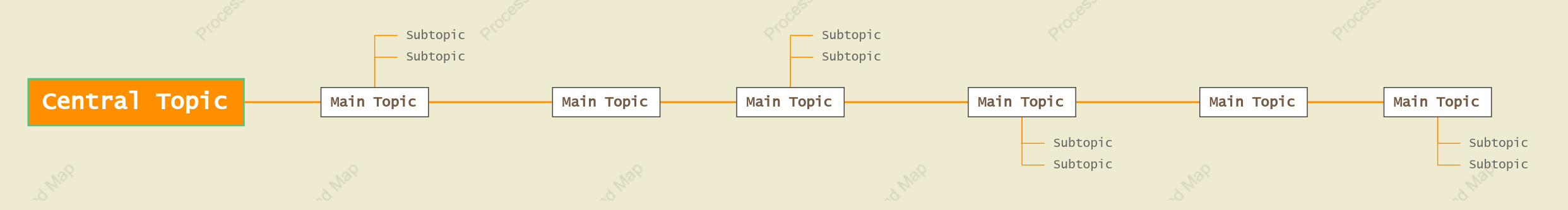 Fresh Orange Timeline Style Template