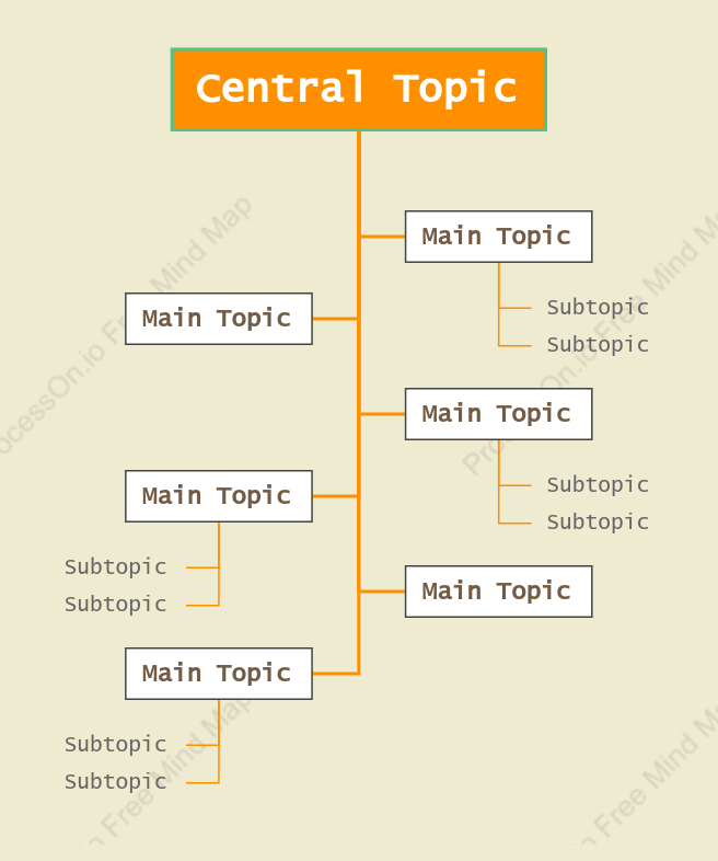 Fresh Orange Tree Chat Style Template