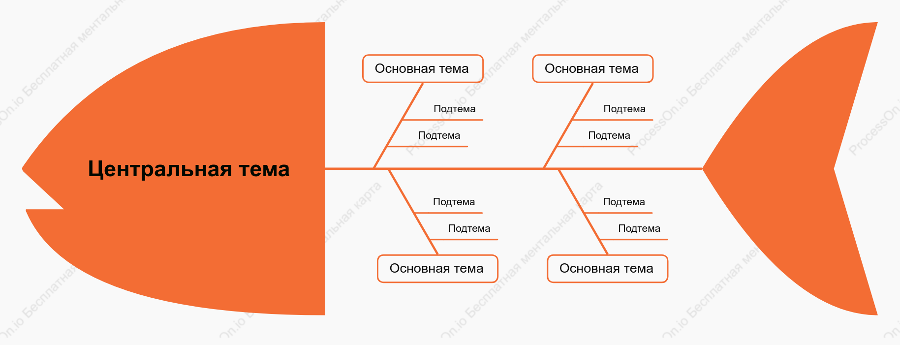 Свежий апельсин Рыбья кость пробел Шаблон стиля