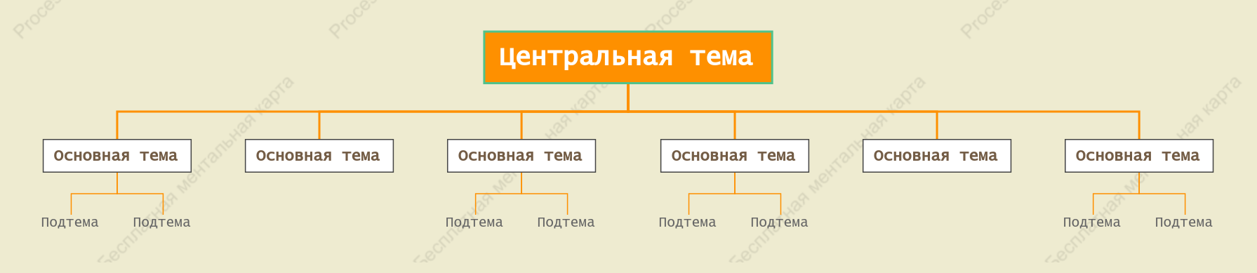 Свежий апельсин Орг. график пробел Шаблон стиля
