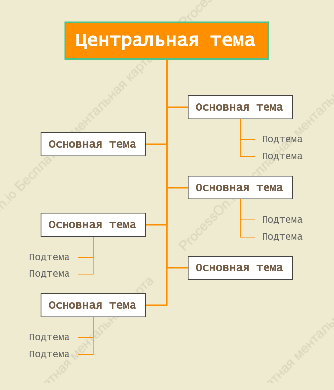 Шаблон в стиле апельсинового дерева