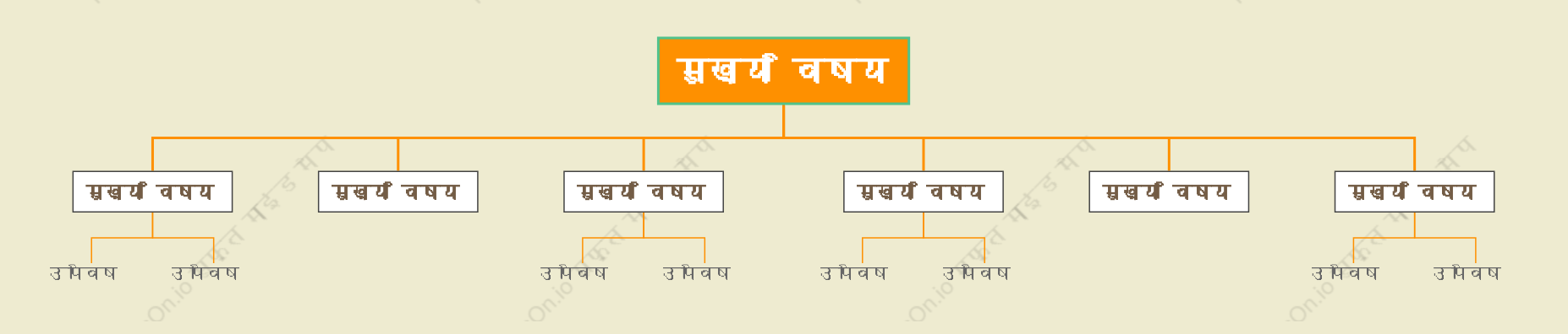 ताजा संतरा संगठन चार्ट  स्टाइल टेम्पलेट