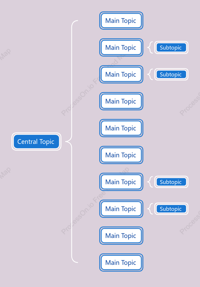 Taro Purple Brace Map Style Template