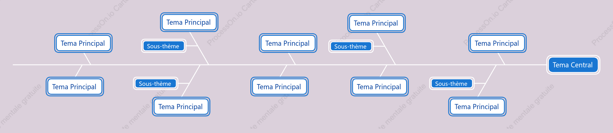 Style de modèle de diagramme en arête de poisson taro violet
