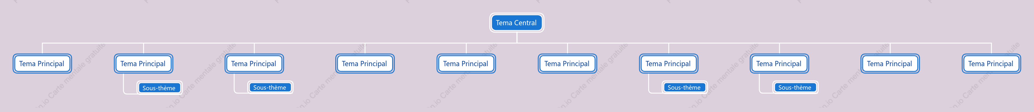 Style de modèle de diagramme d'arbre violet Taro