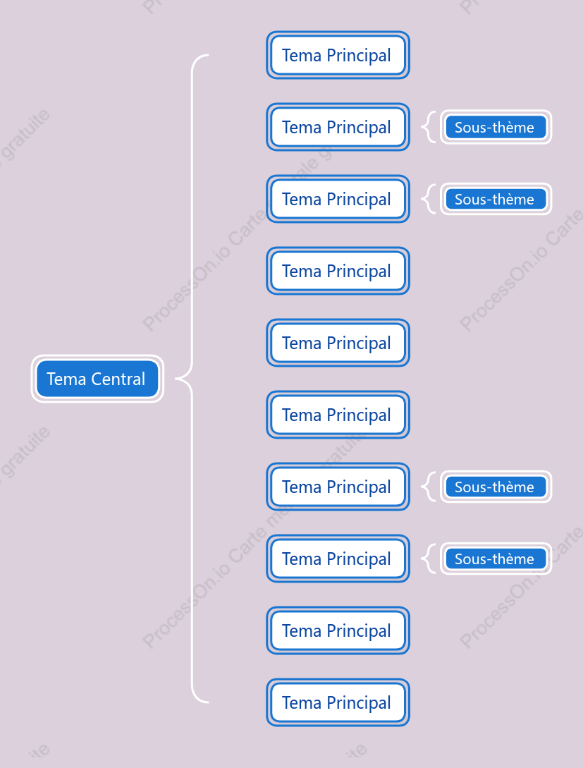 Style de modèle de diagramme de support de taro violet
