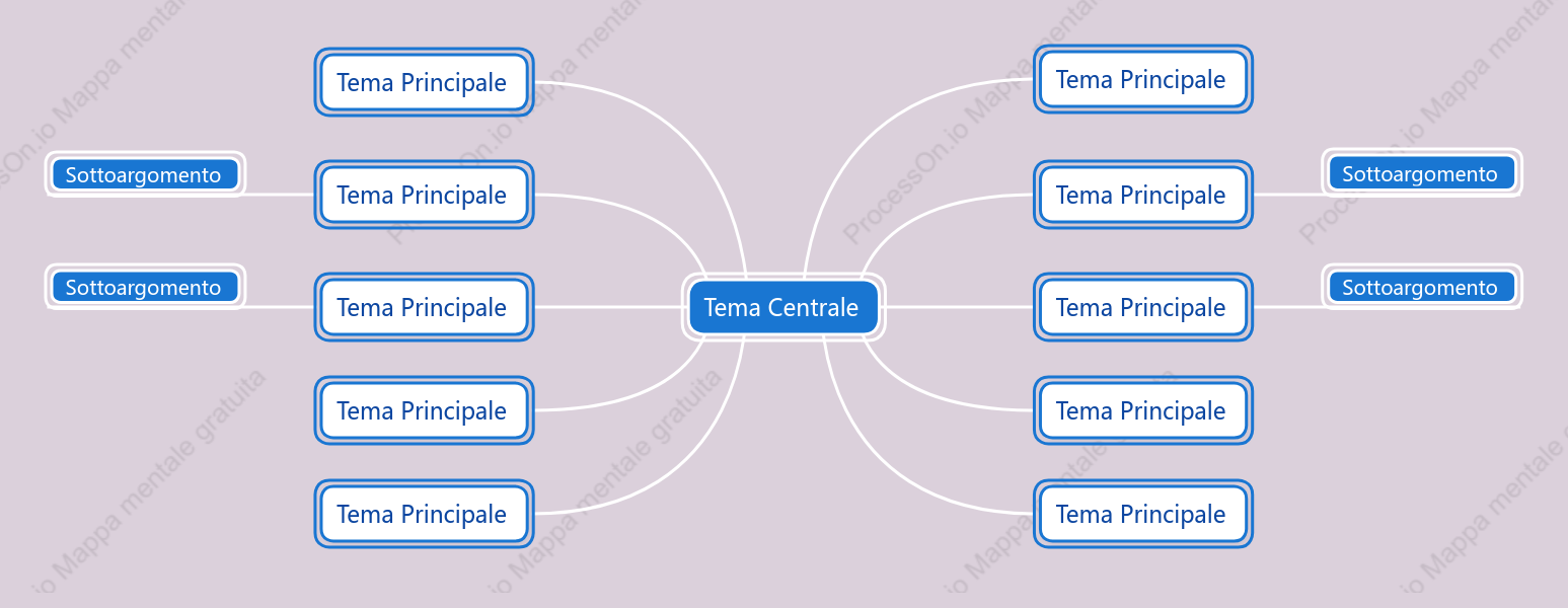 Viola di Taro Mappa Mentale spazio Modello Stile