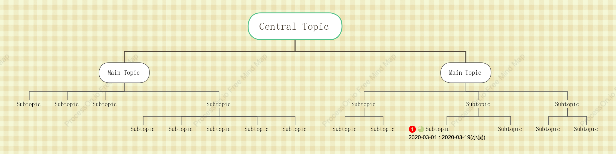 Small Yellow Flower Org Chart Style Template