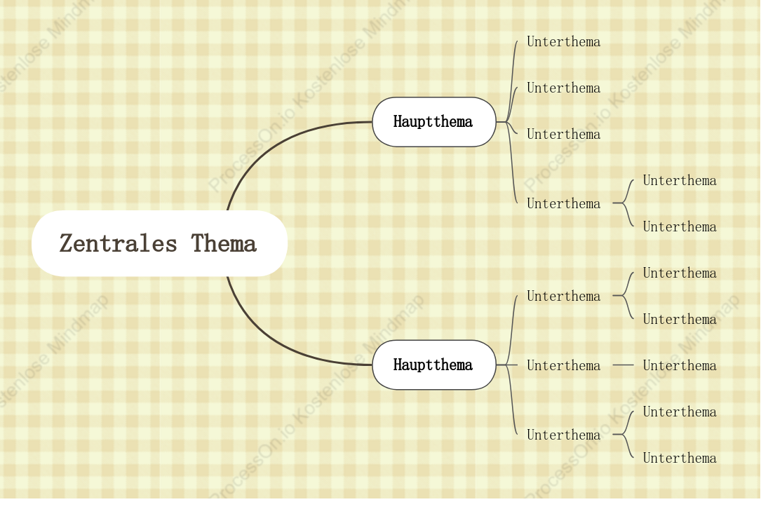 KlEine Gelbe Blume Mindmap stil vorlage