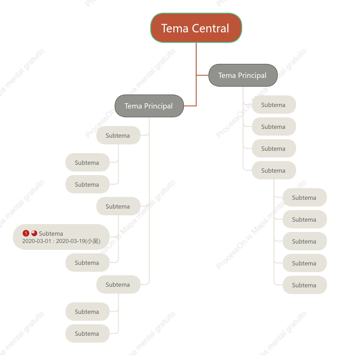 Inglês Chat Árvore Modelo Estilo