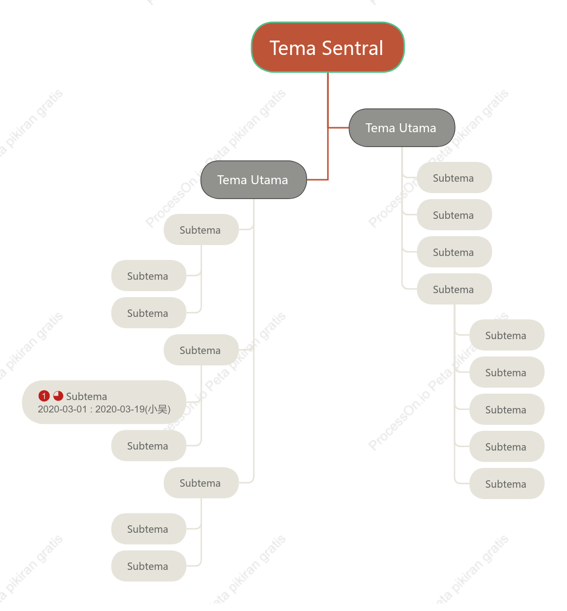Inggris Obrolan Pohon Template Gaya