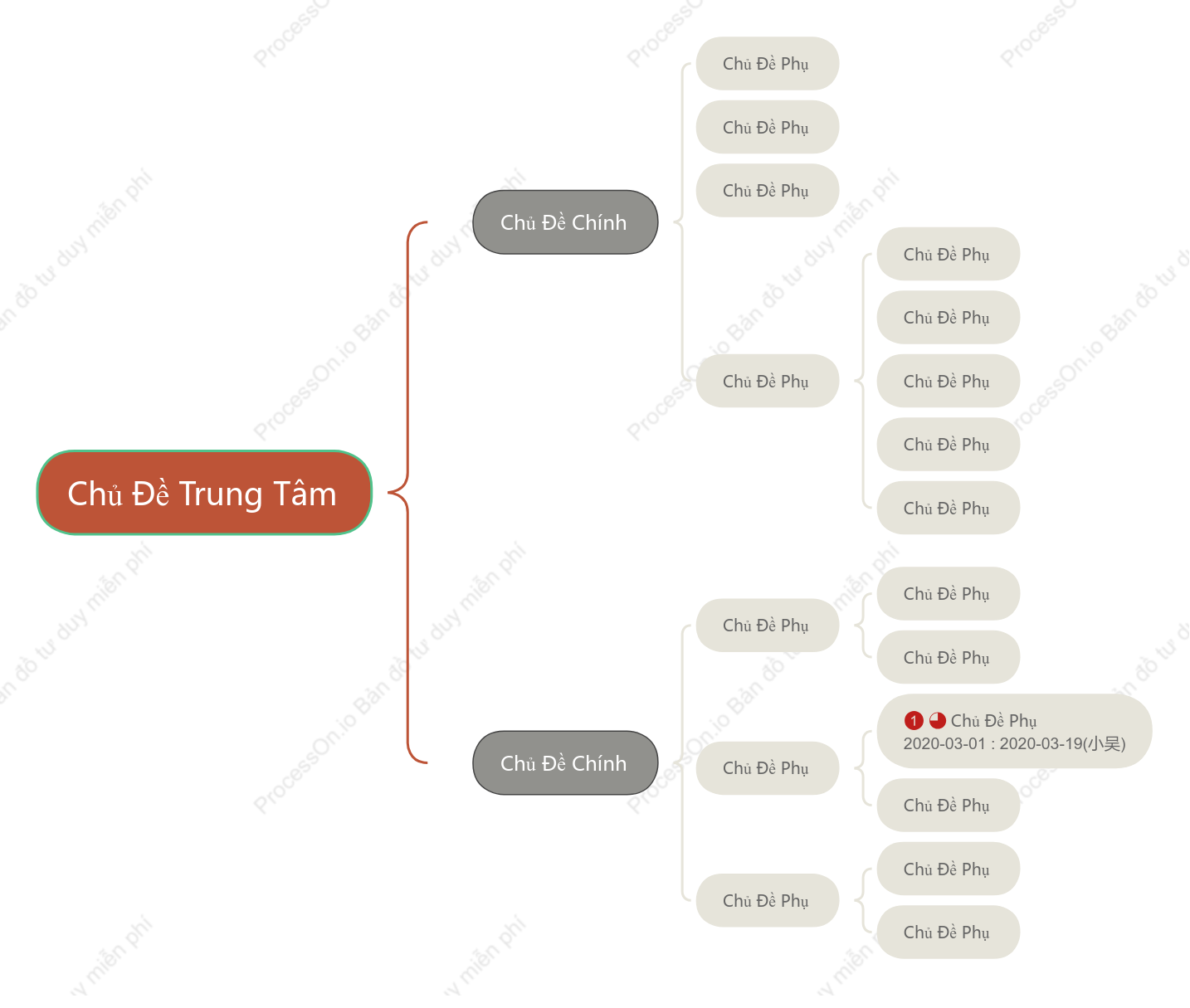 Kiểu Anh Bản Đồ Dấu Ngoặc khoẻo cách Mẫu Kiểu