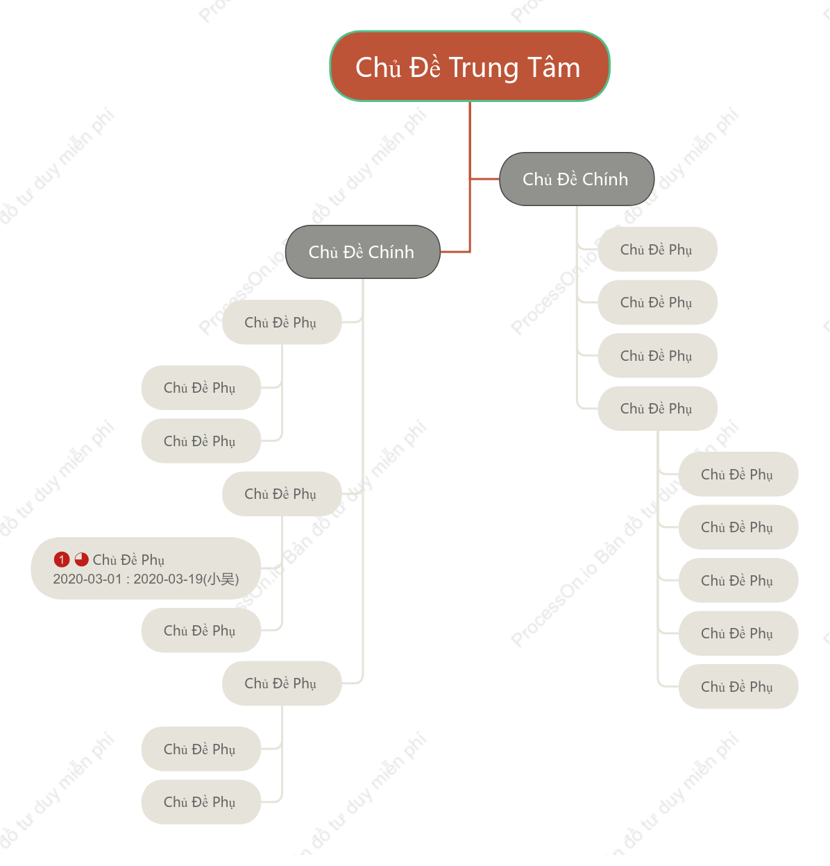 Kiểu Anh Chat Cây khoẻo cách Mẫu Kiểu
