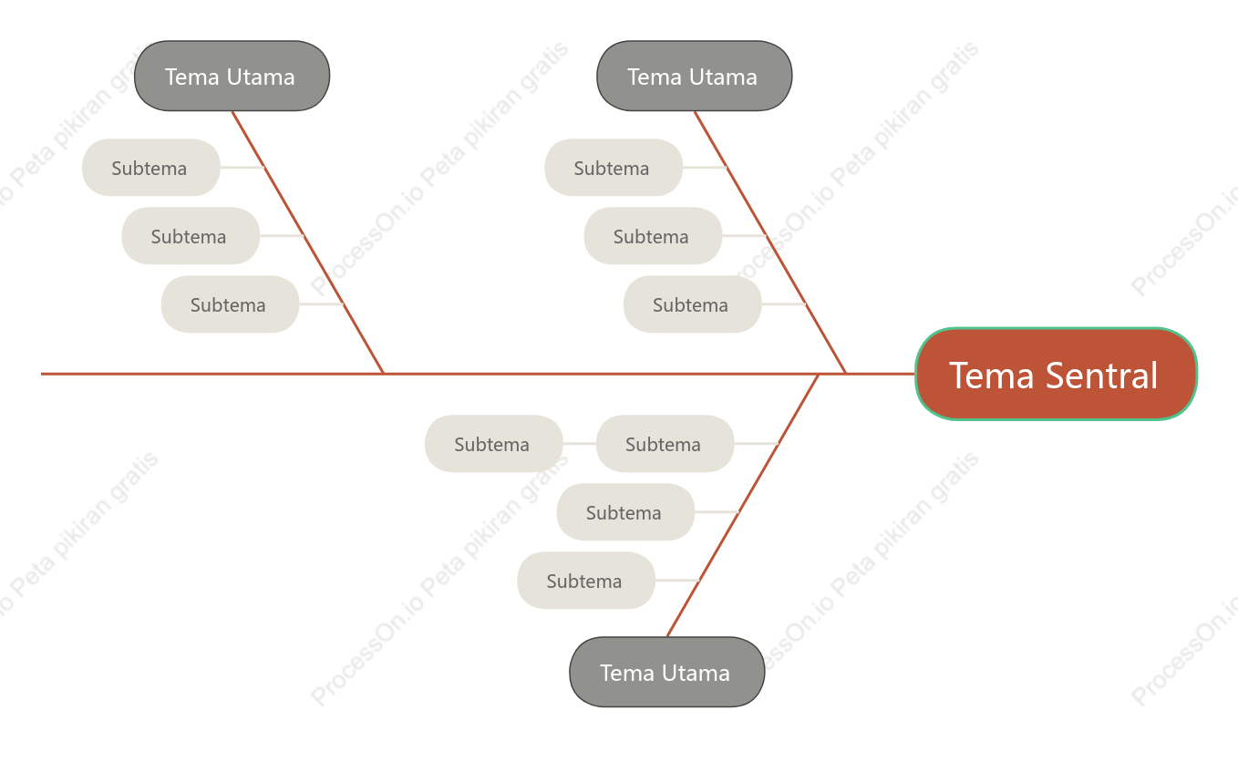Inggris Tulang Ikan Template Gaya