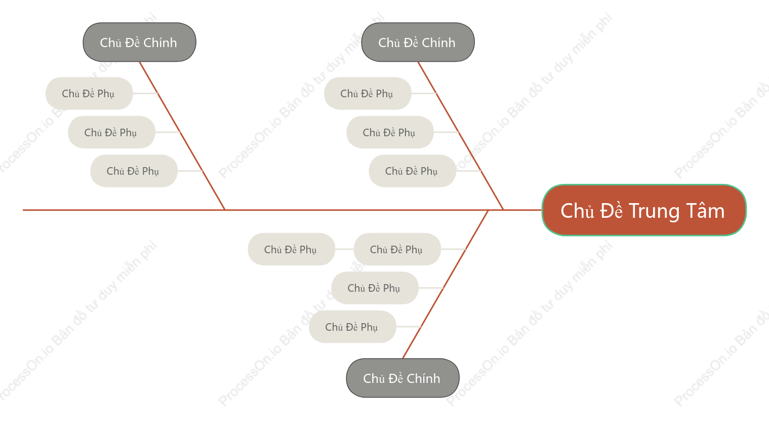 Kiểu Anh Xương Cá khoẻo cách Mẫu Kiểu