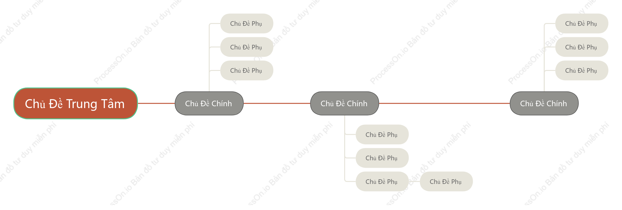 Kiểu Anh Dòng Thời Gian khoẻo cách Mẫu Kiểu