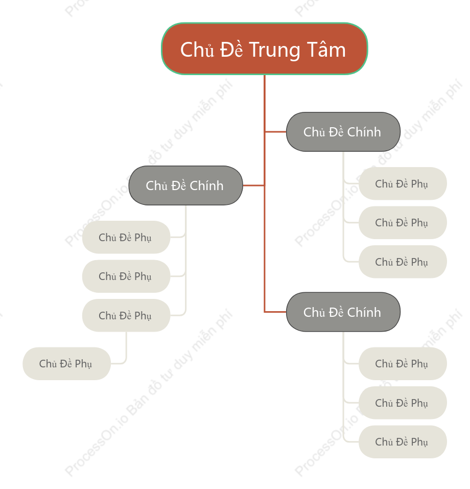 Kiểu Anh Chat Cây khoẻo cách Mẫu Kiểu