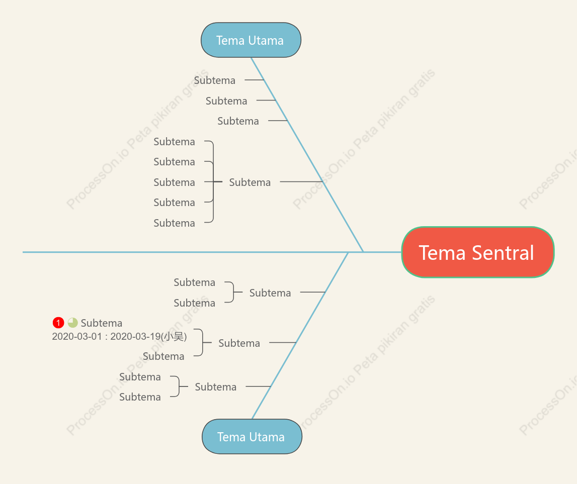 Kartun Inggris Tulang Ikan Template Gaya