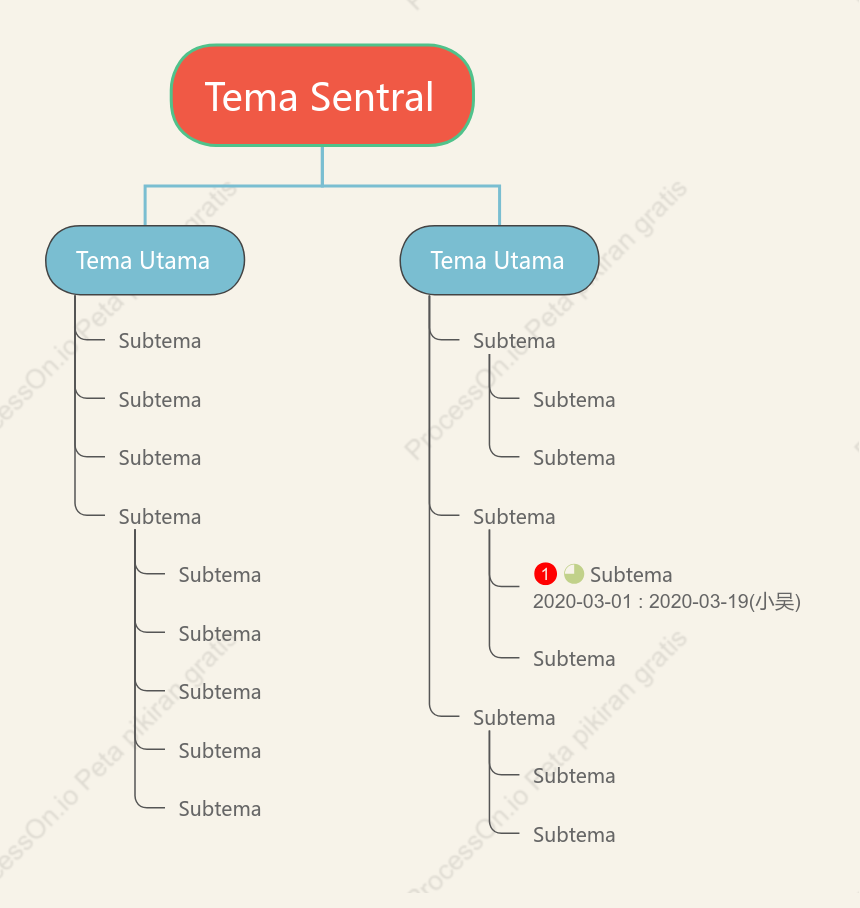 Kartun Inggris Pohon Grafik Organisasi Template Gaya