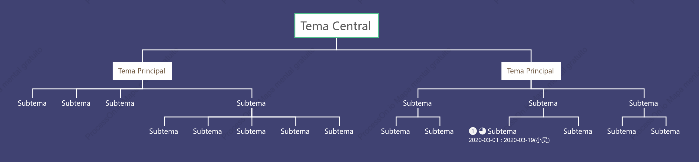 Íris Org. Gráfico Modelo Estilo