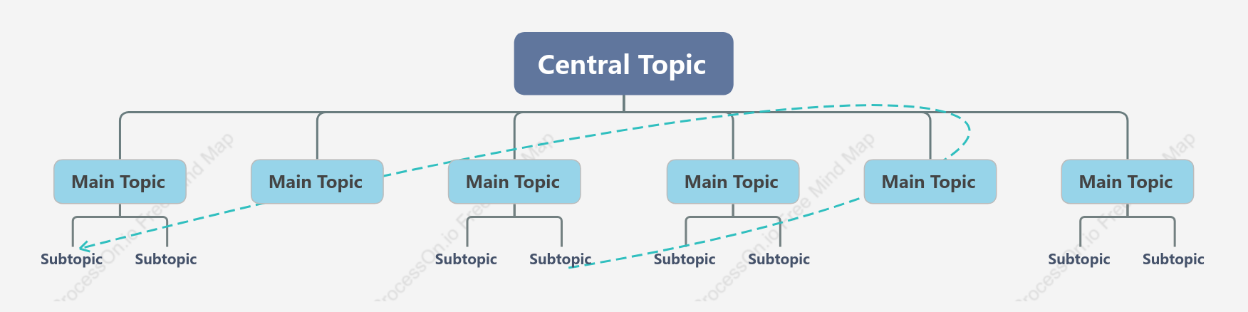 Formal Org Chart Style Template