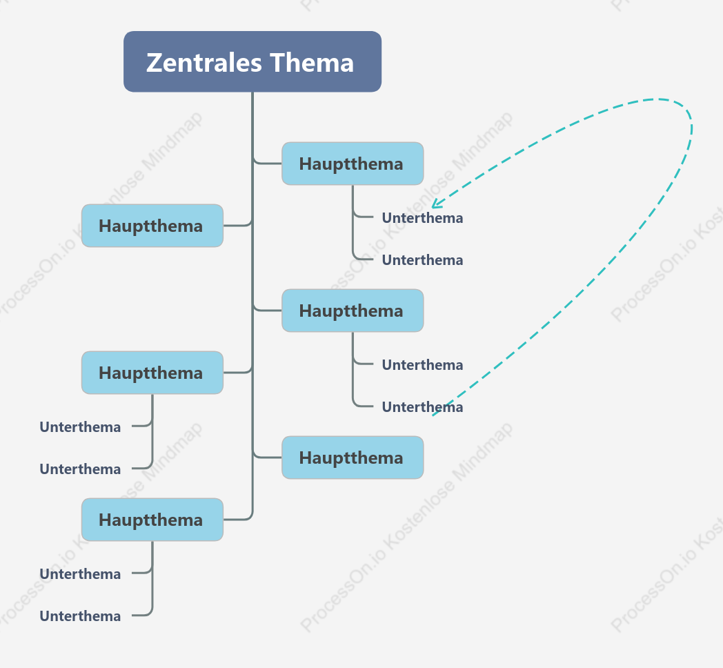 Formell Baumdiagramm stil vorlage