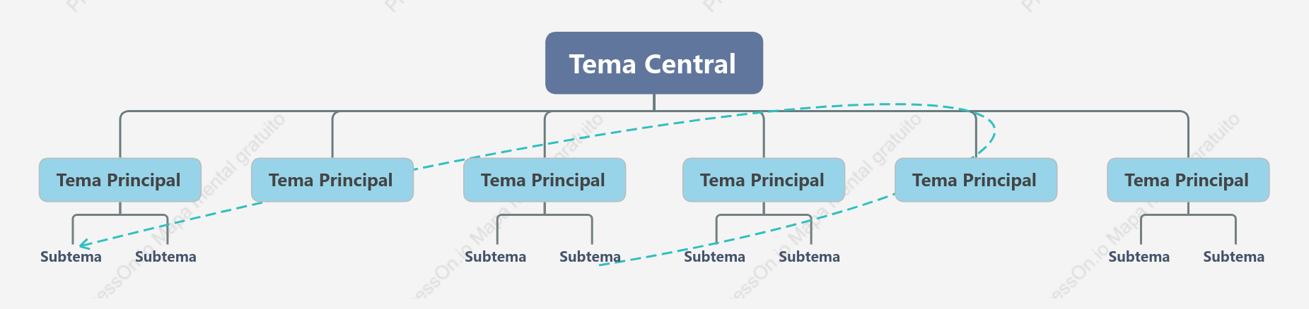 Formal Organigrama Plantilla de Estilo