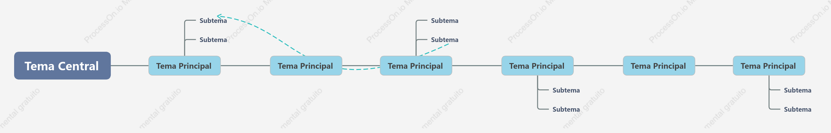 Formal Línea de Tiempo Plantilla de Estilo