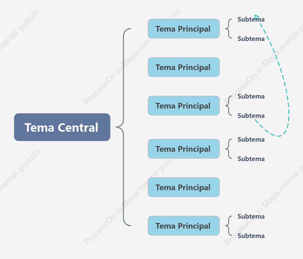 Formal Mapa de Soporte Plantilla de Estilo