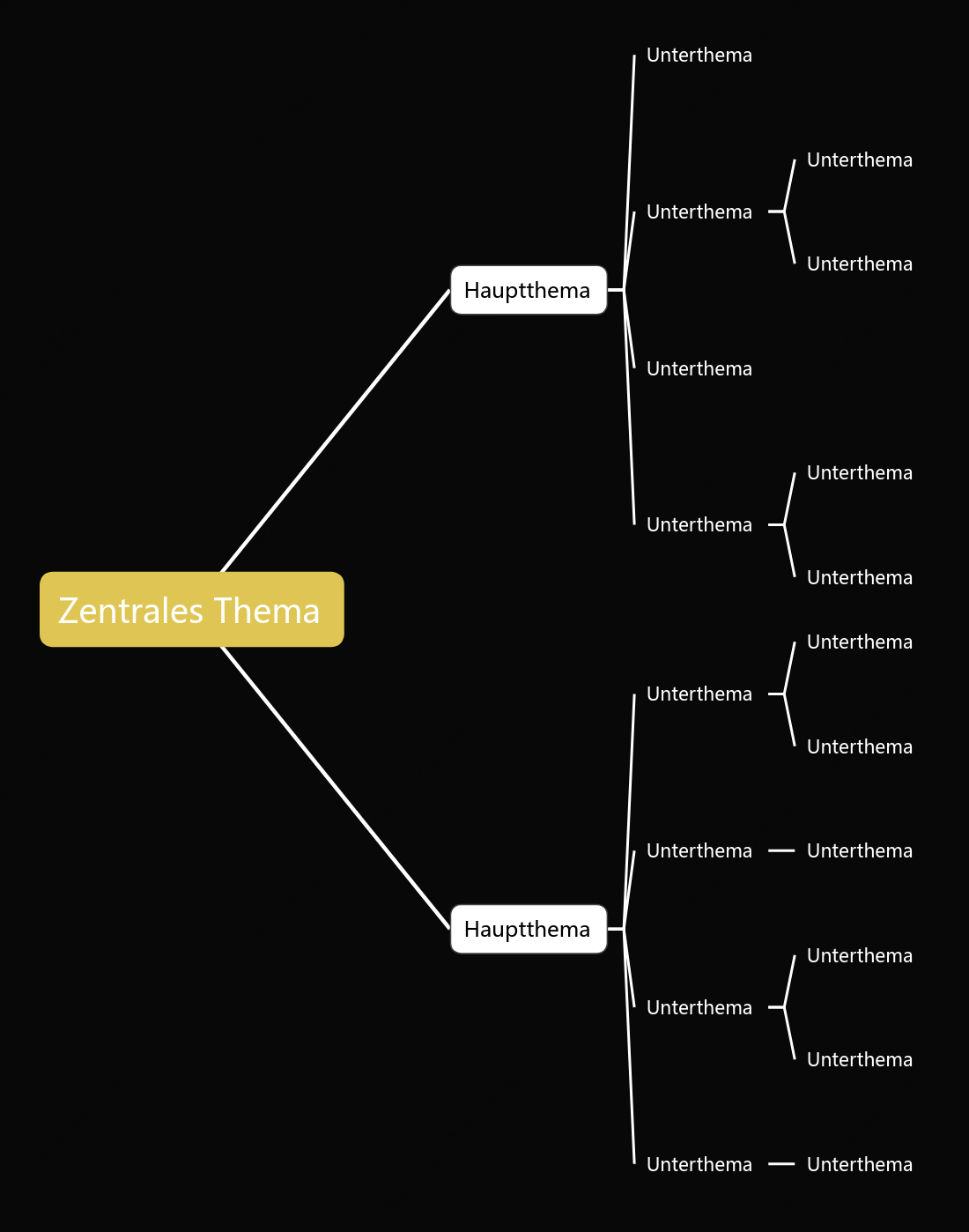 Mondnacht des Mittel herbstes Mindmap stil vorlage