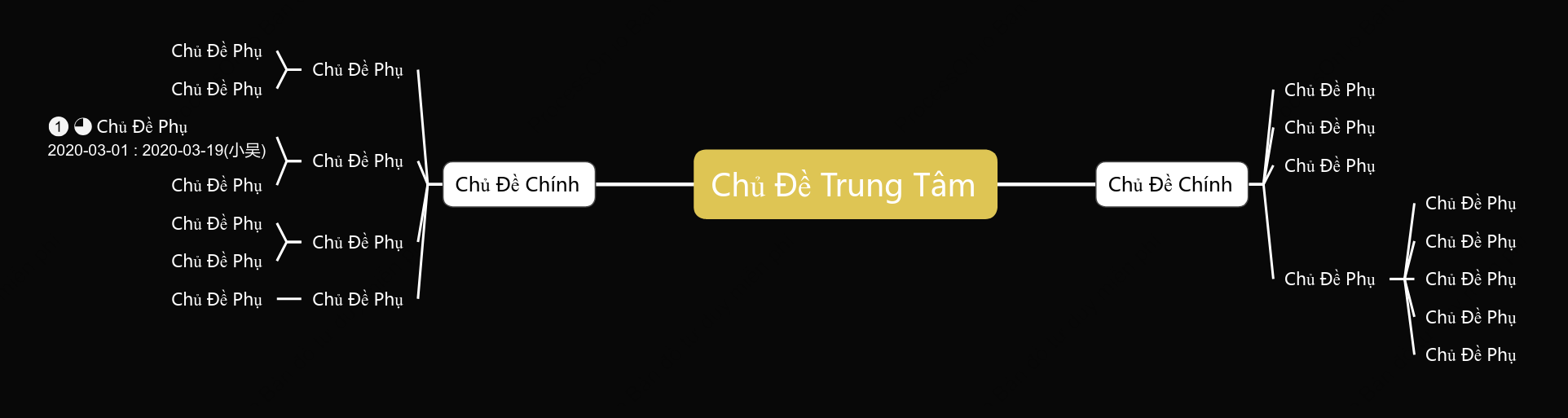 Đêm Trung Thu Sơ Đồ Tư Duy khoẻo cách Mẫu Kiểu