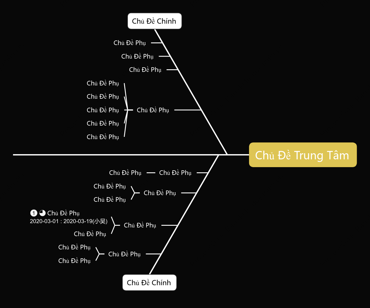Đêm Trung Thu Xương Cá khoẻo cách Mẫu Kiểu