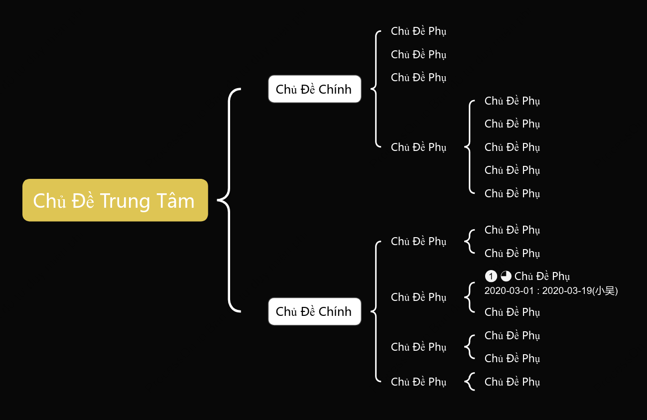 Đêm Trung Thu Bản Đồ Dấu Ngoặc khoẻo cách Mẫu Kiểu