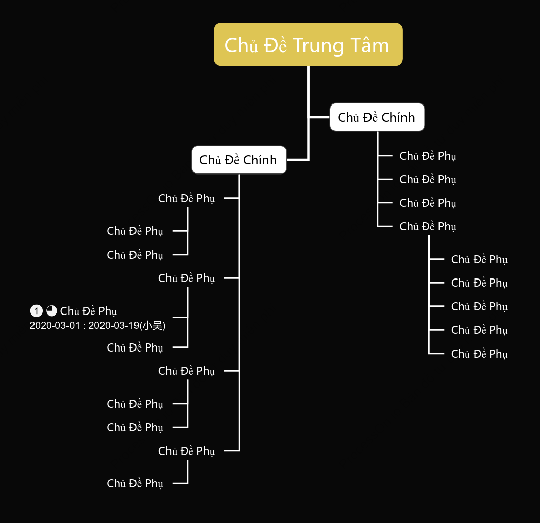 Đêm Trung Thu Chat Cây khoẻo cách Mẫu Kiểu